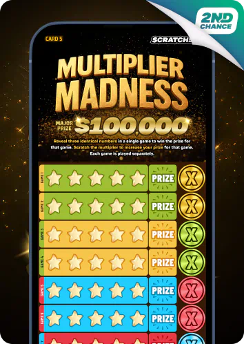 Multiplier Madness